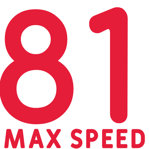 81 mph